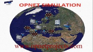 OPNET HELP