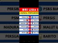 Jadwal liga 1 2024 / 2025 Pekan 1 , laga pembuka : Persib vs Psbs Biak #Briliga12024