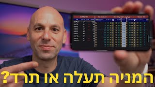 המניה שלי תעלה או תרד אחרי פרסום דוחות? 📉📈 שיטה קלה לגלות 🔥