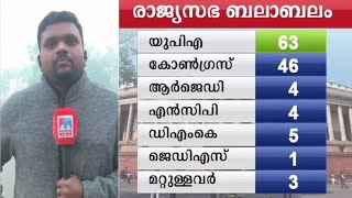 പൗരത്വ ബിൽ രാജ്യസഭയില്‍; ബലാബലം ഇങ്ങനെ| Citizenship bill