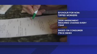 Ohio's minimum wage will increase starting on Jan. 1, 2026