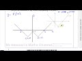 [P3] C34, (IAL), WMA02/01, Jan 2018, Q4, Graphs & Functions, Modulus, Combined Transformations