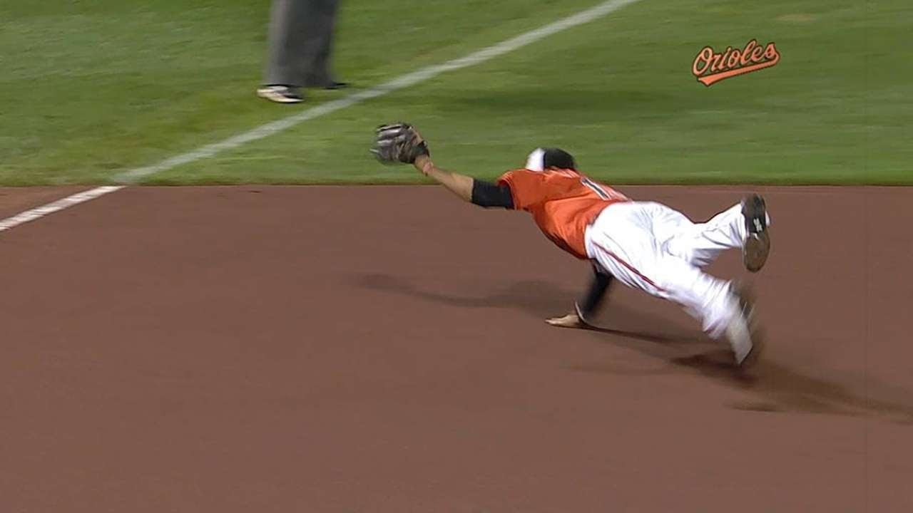 Manny Machado Diving Play
