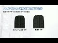 【タイヤチェーン 選び方】純正タイヤサイズ 純正ホイールの場合 バイアスロン クイックイージー 非金属 タイヤチェーン｜カーメイト