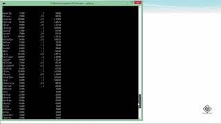 Oracle - SQL - General Functions