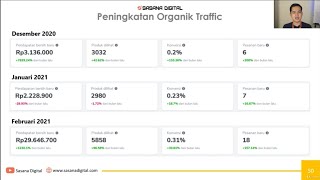 Tips Digital Marketing 01 : Cara jualan di Tokopedia dan Shopee untuk Toko Baru