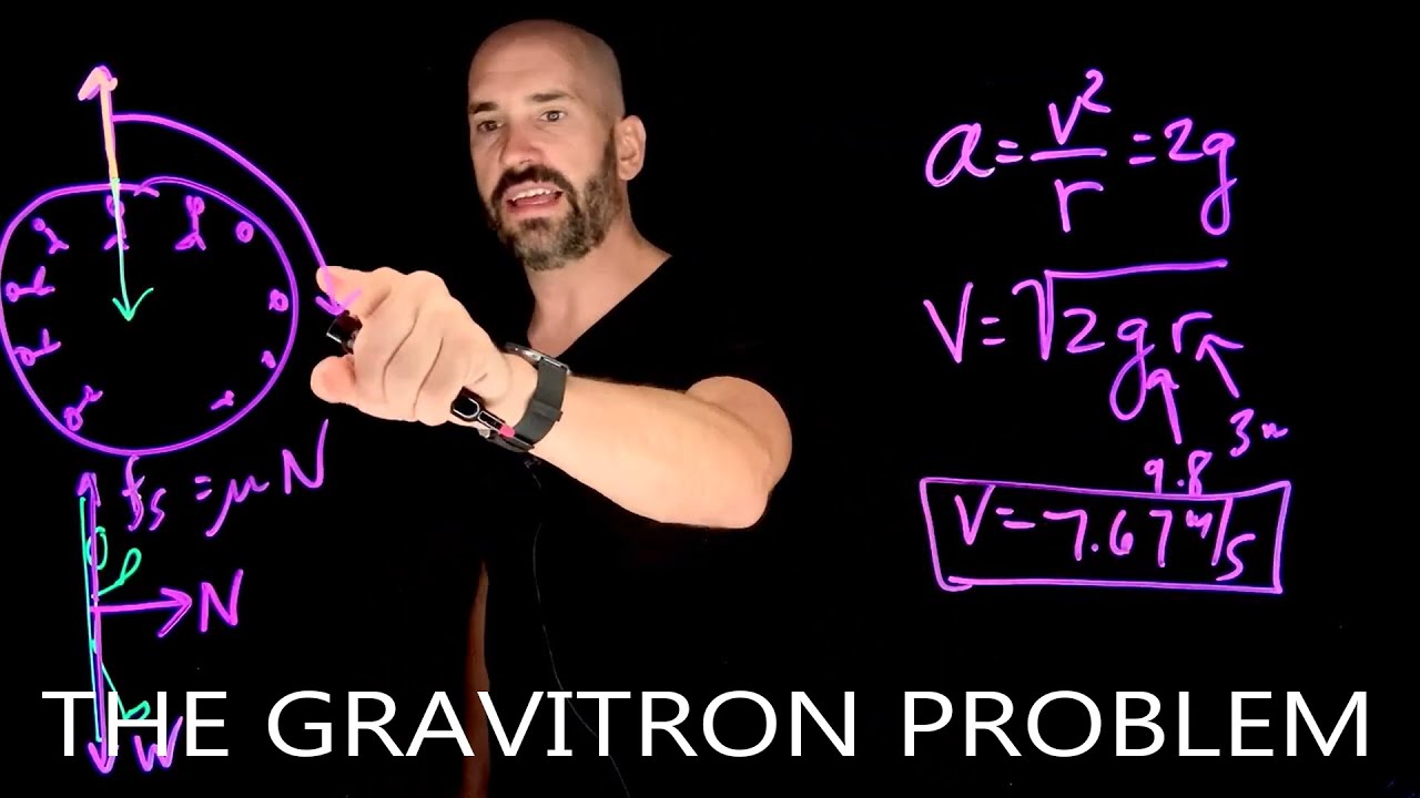 Circular Motion The Gravitron Problem Youtube