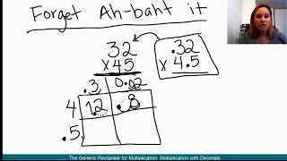 Multiplying with Decimals Generic Rectangle
