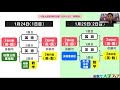 「追手門学院大学」2022年度大学紹介・入試概要説明