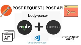 POST Request in Node.js express| Body Parser Explained with Postman