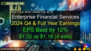 Enterprise Financial Services (EFSC|$2.1B) - 2024 Q4 \u0026 Full Year Earnings Analysis