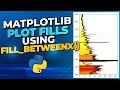 Matplotlib Plot Fills | Applying Shading Between Vertical Curves Using fill between in Python
