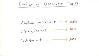Configuring Generated Tasks