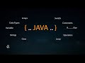 Java | Datatypes and Variables