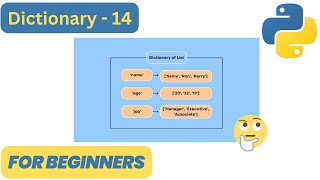 Dictionary - Python for Beginners - 14