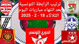 ترتيب الدوري التونسي اليوم بعد انتهاء مباريات  الثلاثاء 18 - 2 - 2025  الجولة 20 \