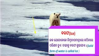 ତୁଷାର  ବରଫ ଏବଂ  ହିମବାହ|Snow Ice \u0026 Glaciers Tushar Barpha Himabaha| #patitasir