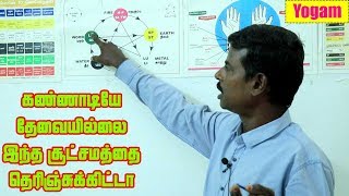 கண்ணாடியே தேவையில்லை இந்த சூட்சமம் தெரிந்தால் | Dont wear glasses | Yogam | யோகம்