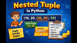 Nested Tuple in Python