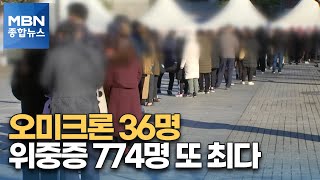 오미크론 감염 36명·위중증 774명, 현장 의료진 한계 [MBN 종합뉴스]