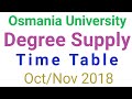 OU Degree Supply Time Table 2018 | OU Degree Supply Exam Dates 2018