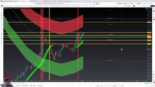 VELO 2025 PRICE PREDICTION