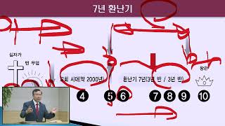 다니엘의 70이레 예언과 7년 환난기(정동수 목사, 사랑침례교회), 2022년 7월