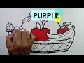 drawing of fruits in a basket drawing and coloring fruits crayon