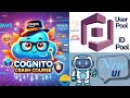 AWS Cognito🔒 Full Course for Beginners | User Pools, Identity Pools, OAuth, SDK & S3 Integration