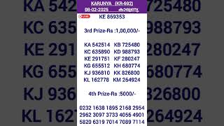 KERALA LOTTERY RESULT | KARUNYA KR-692 | 08.02.2025 | KERALA LOTTERY LIVE RESULT