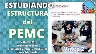 CEAA Estudiando ESTRUCTURA PEMC Examen Promoción Vertical Horizontal Admisión Docente USICAMM 2022