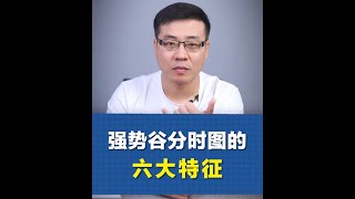 如何判斷一隻股票是否為強勢股？分時圖符合這六大特徵！