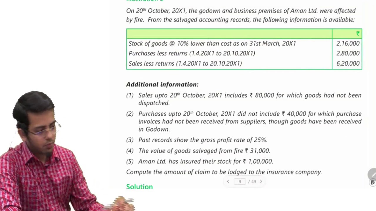 CA Inter Accounts Claim Under Insurance Loss Of Stock Part 2 - YouTube