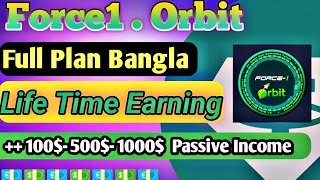 Force1 Income Site | Force1 Full Plan Bangla | Make Money Online | Force1. Orbit