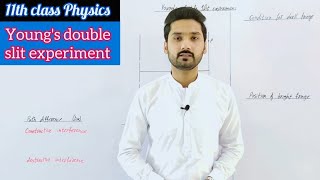 Young's double slit experiment | class 11 physics | waves and oscillation | physics ka safar