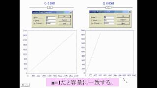 電気化学におけるインピーダンス測定 Vol.11 『EIS【実践編】 その2』