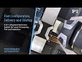 Scalable Integrated Multi-Axis System to Accelerate the Implementation of Precision Automation