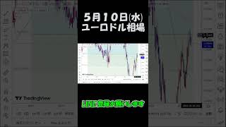 5月10日ユーロドル最新予想切り抜き【海外FX投資】 #shorts