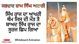 Sardaar Sham Singh Attari 1846  | ਸਰਦਾਰ ਸ਼ਾਮ ਸਿੰਘ ਅਟਾਰੀ | Battle Of Sabraon | Whiteboard Animation