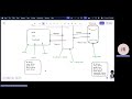 Java Generics Basics