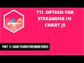 11 TTL option for streaming in Chart JS | Chartjs Plugin Streaming Series