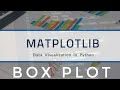 Matplotlib Tutorial- Box plot (theory)