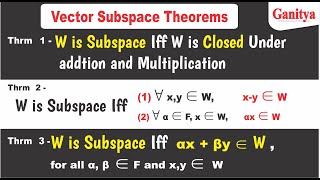 Vector Subspace Theorems | Linear Algebra | Ganitya