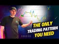 I Found The Hidden Trading Pattern That Controls All Markets