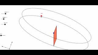 rotating a rectangle