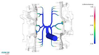 HPDC Filling of an Automotive Instrument Panel | FLOW-3D CAST