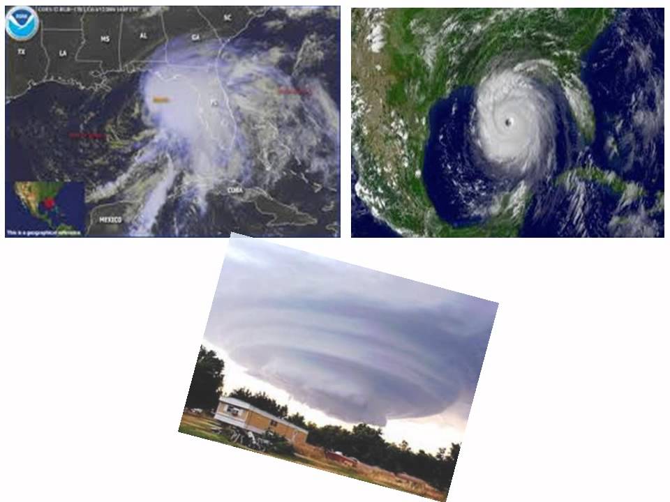 Hurricane Disaster Preparedness Youtube