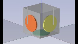 CUBLI - Modeling and Simulation using Bond Graphs