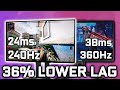 Fix Input Lag | FPS Caps, Freesync, & Full Screen vs Borderless Window