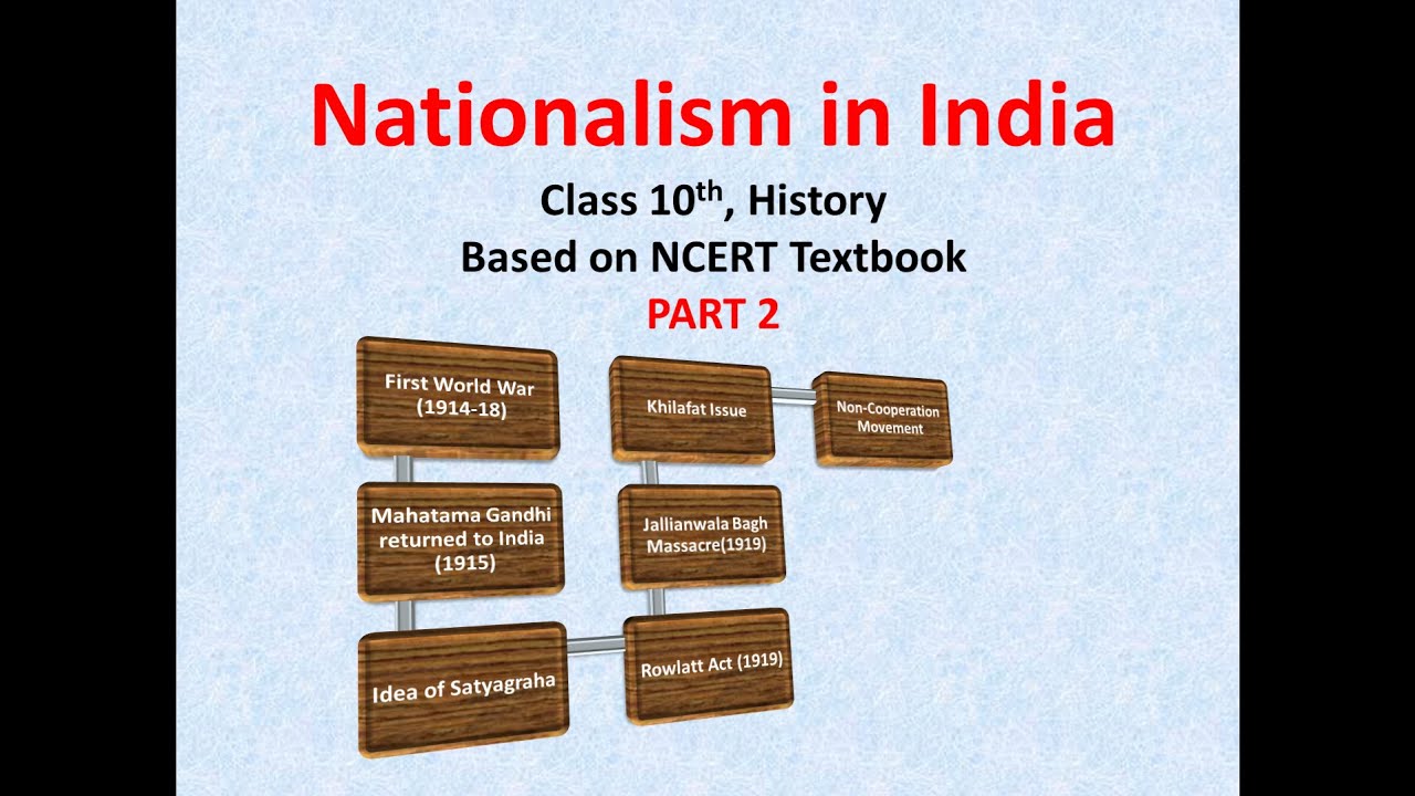 Part 2, Nationalism In India, 10th Class, History, NCERT Based - YouTube